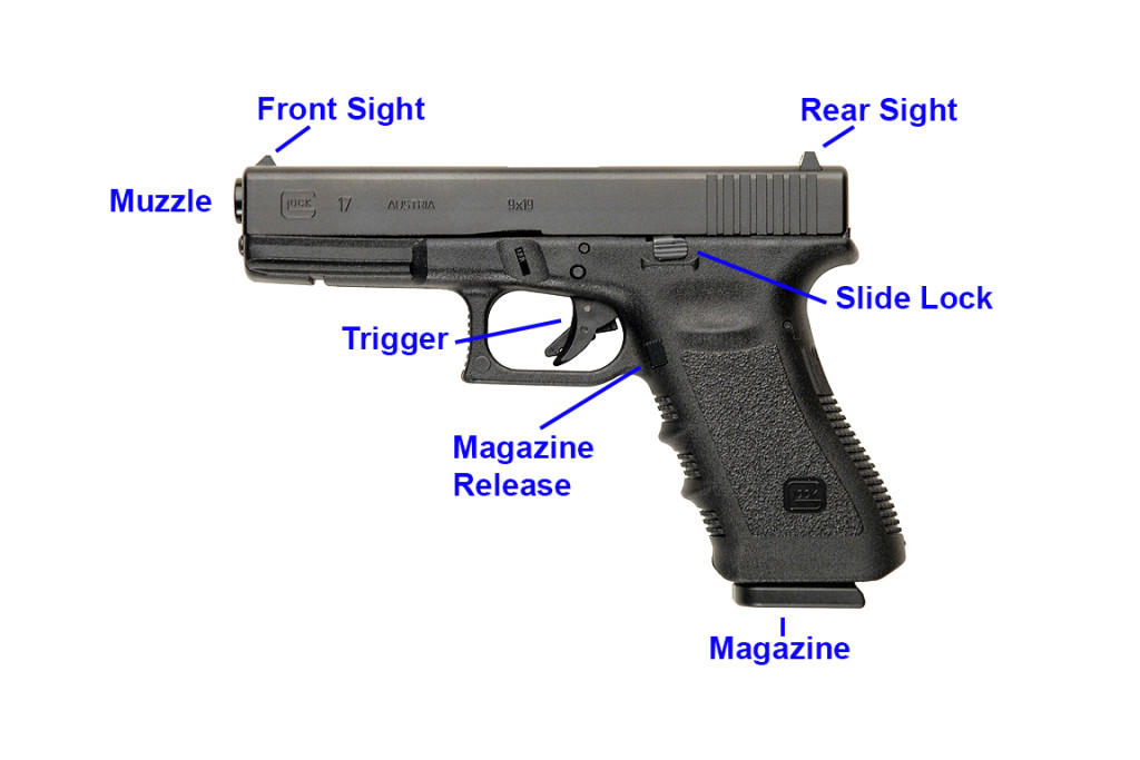 Glock 17 Diagram of Parts
