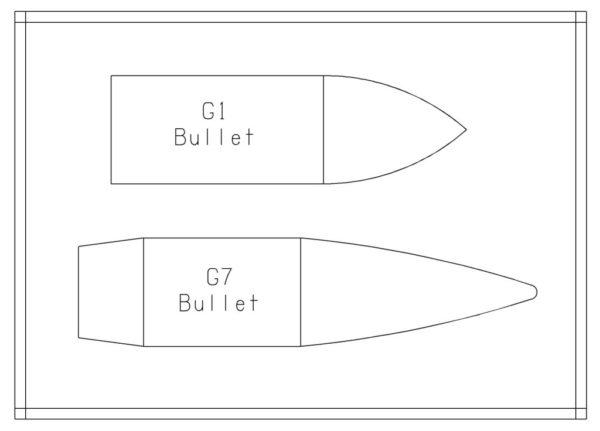 G1 vs G7 Projectiles