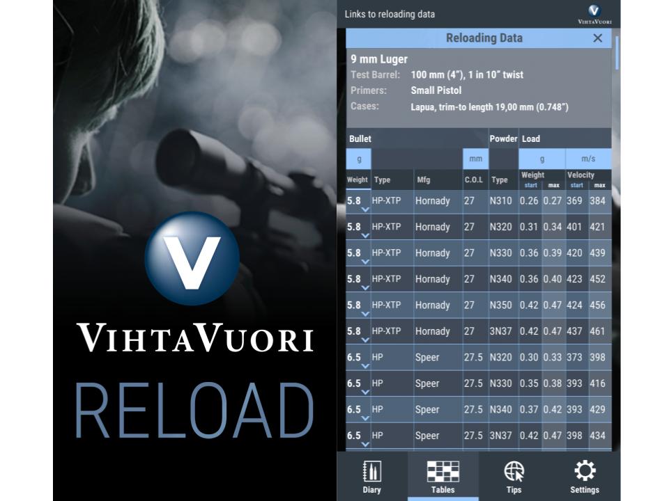 VihtaVuori Reload App