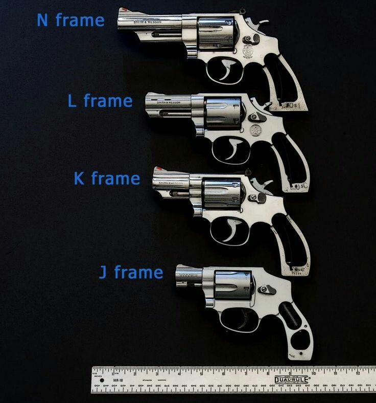 S&W Frames
