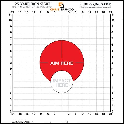 Chris Sajnog 25 Yard Sight-in Targets, Iron Sights