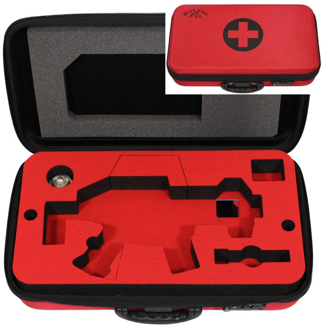 Peak Cases