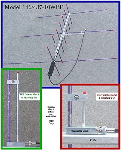 Yagi Antenna